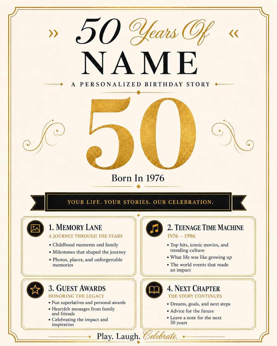 Milestone Story Poster printable preview